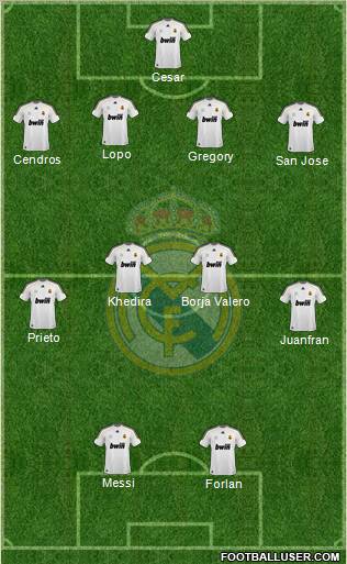 Real Madrid C.F. Formation 2010