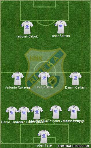 HNK Rijeka 5-3-2 football formation