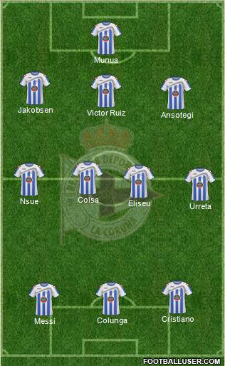 R.C. Deportivo de La Coruña S.A.D. 3-4-3 football formation