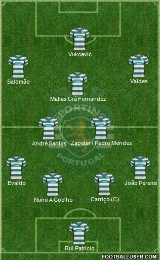 Sporting Clube de Portugal - SAD football formation