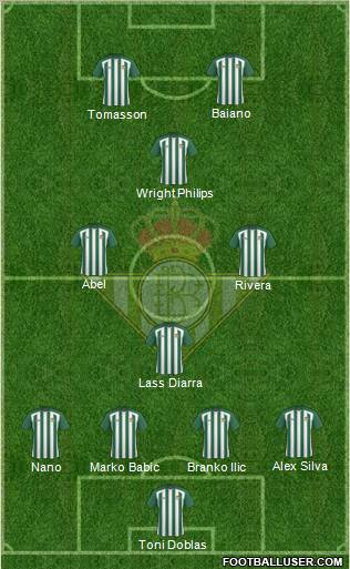 Real Betis B., S.A.D. Formation 2010