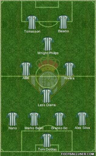 Real Betis B., S.A.D. football formation