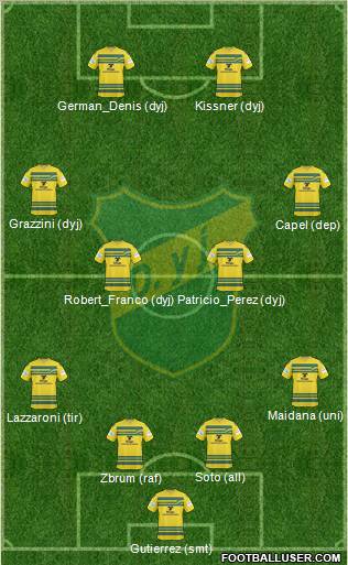 Defensa y Justicia Formation 2010