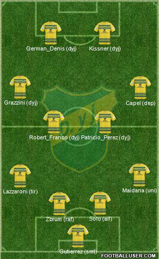 Defensa y Justicia football formation