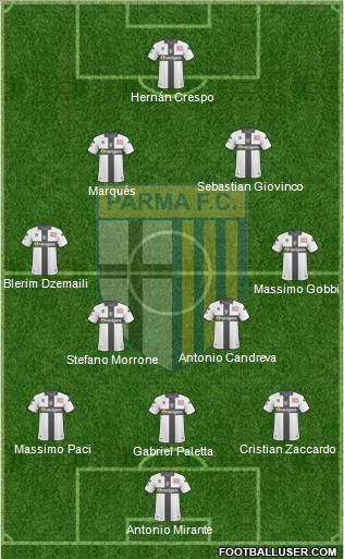 Parma football formation