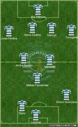 Sporting Clube de Portugal - SAD football formation