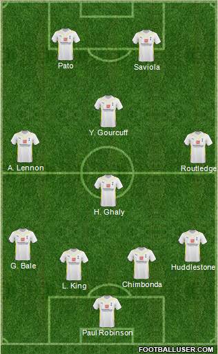 Tottenham Hotspur Formation 2010