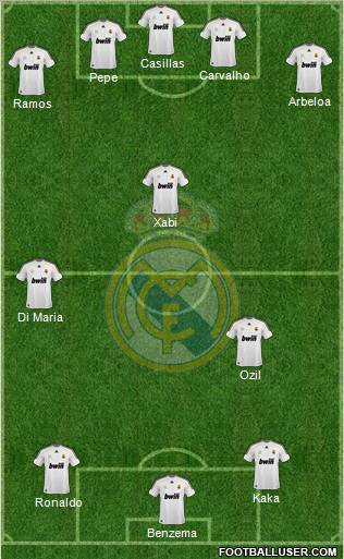 Real Madrid C.F. Formation 2010