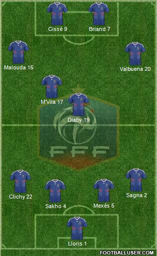 France Formation 2010