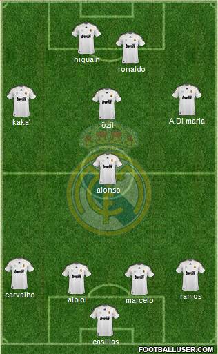 Real Madrid C.F. Formation 2010