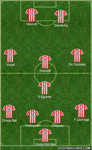 Sunderland 4-4-2 football formation