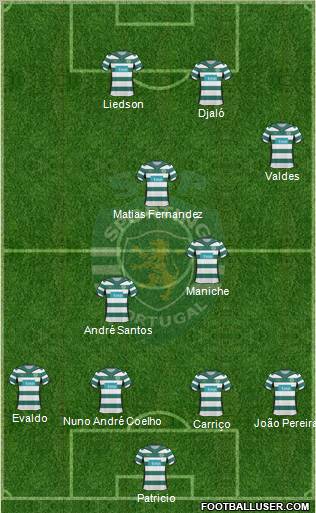 Sporting Clube de Portugal - SAD football formation