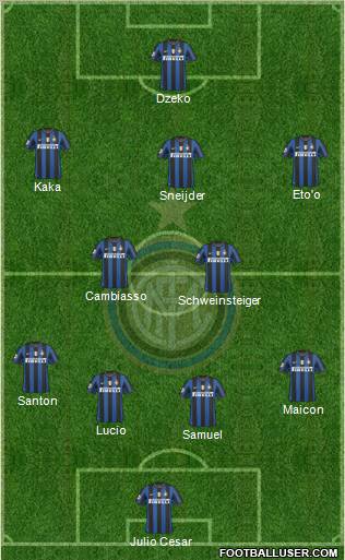 F.C. Internazionale Formation 2010