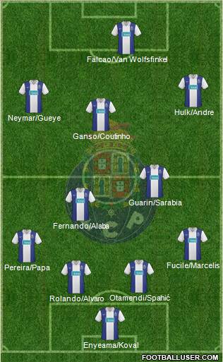 Futebol Clube do Porto - SAD Formation 2010