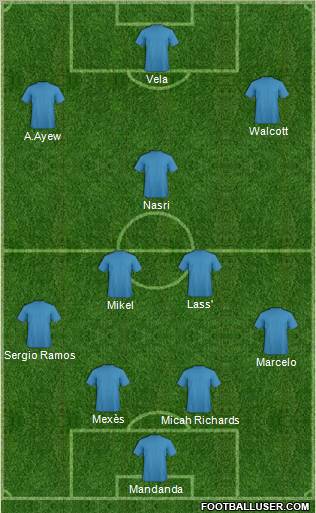 Pro Evolution Soccer Team Formation 2010