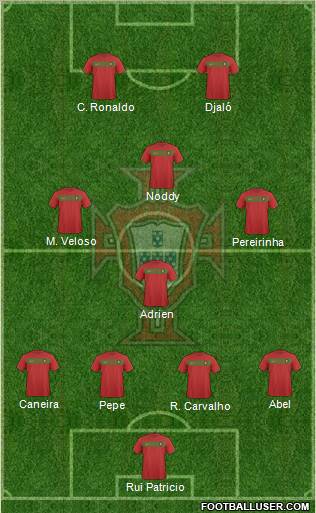 Portugal Formation 2010