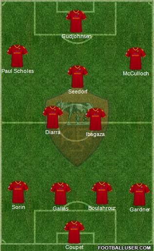 AS Roma Formation 2010