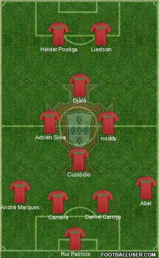 Portugal Formation 2010