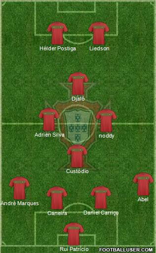 Portugal 4-4-2 football formation