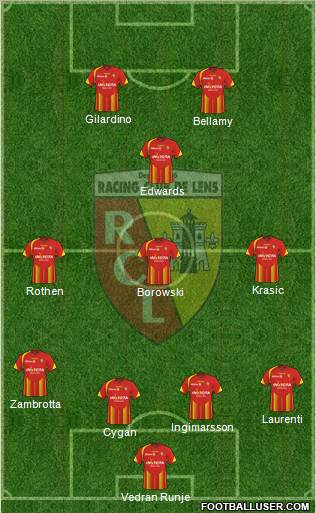 Racing Club de Lens football formation