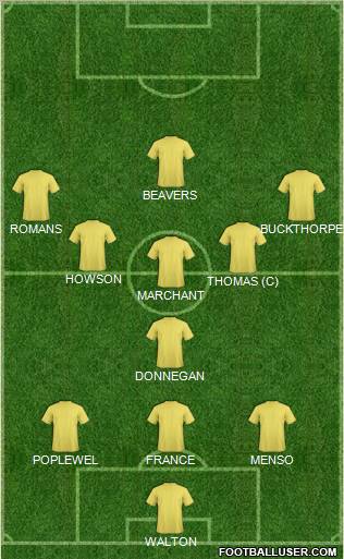 Leeds United football formation