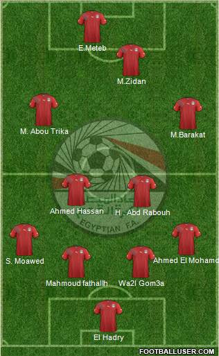 Egypt 4-5-1 football formation