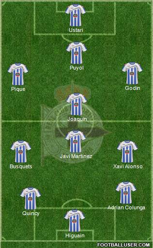 R.C. Deportivo de La Coruña S.A.D. Formation 2010