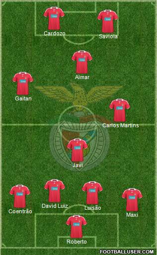 Sport Lisboa e Benfica - SAD football formation