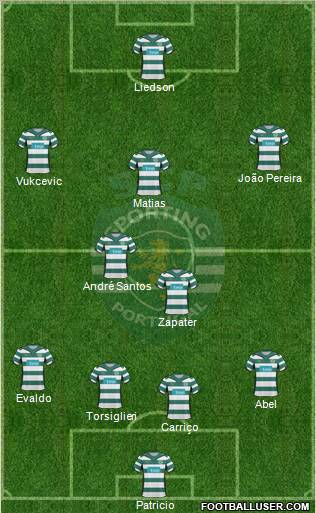 Sporting Clube de Portugal - SAD football formation