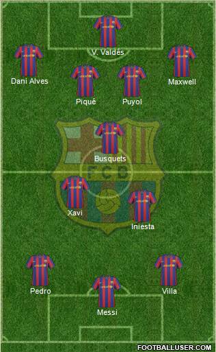 F.C. Barcelona Formation 2010