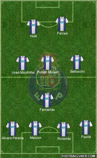 Futebol Clube do Porto - SAD Formation 2010