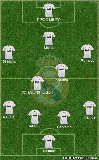 Real Madrid C.F. Formation 2010