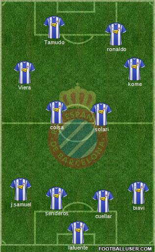 R.C.D. Espanyol de Barcelona S.A.D. Formation 2010