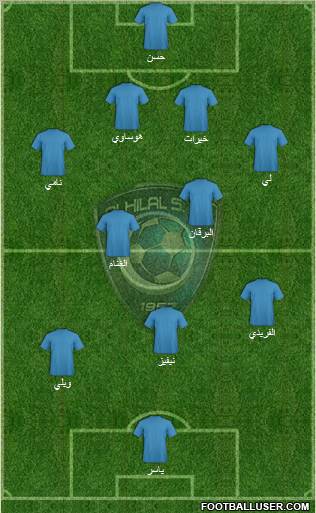 Al-Hilal (KSA) Formation 2010