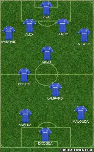 Chelsea Formation 2010