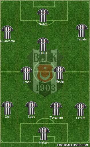 Besiktas JK Formation 2010