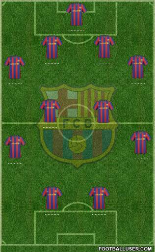 F.C. Barcelona Formation 2010