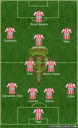 Real Sporting S.A.D. Formation 2010