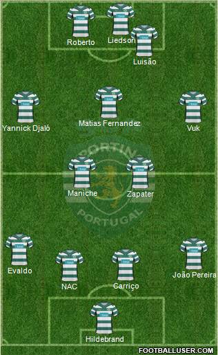 Sporting Clube de Portugal - SAD Formation 2010