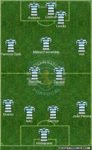 Sporting Clube de Portugal - SAD 4-2-3-1 football formation