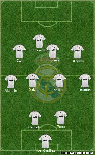 Real Madrid C.F. Formation 2010