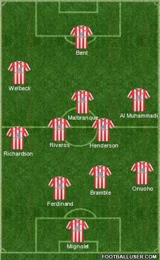 Sunderland 4-5-1 football formation