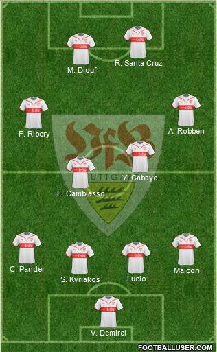 VfB Stuttgart Formation 2010