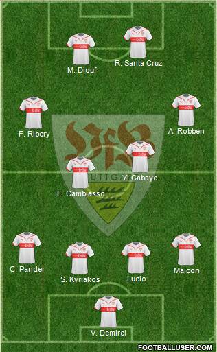 VfB Stuttgart football formation