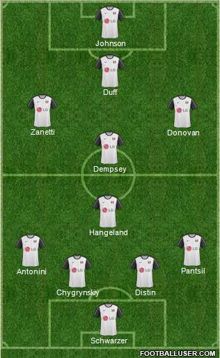 Fulham 4-2-2-2 football formation