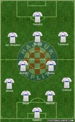 HNK Hajduk Formation 2010