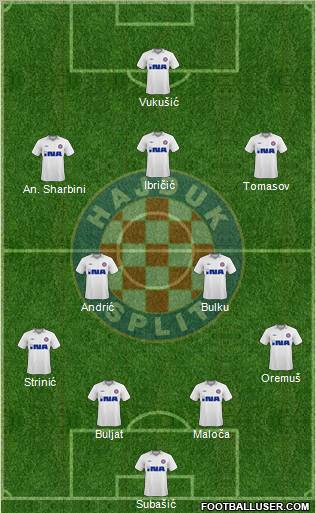 HNK Hajduk football formation