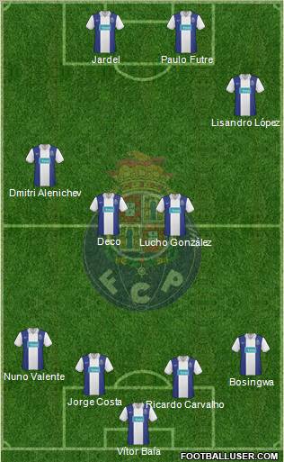 Futebol Clube do Porto - SAD Formation 2010