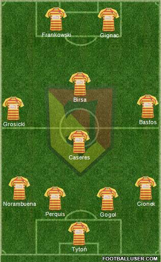 Jagiellonia Bialystok Formation 2010