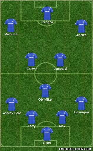 Chelsea Formation 2010